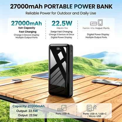 High‑Speed Dual‑Port USB‑A & USB‑C Flash Drive