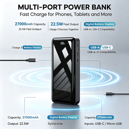 High‑Speed Dual‑Port USB‑A & USB‑C Flash Drive