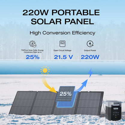 220W Portable Foldable Solar Panel