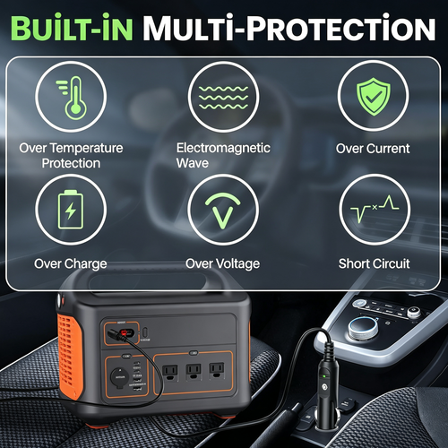 Car DC Charger Cable